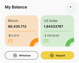 Dashboard-Übersicht der Rendez-Vous Store-Automated-Trading-Lösung